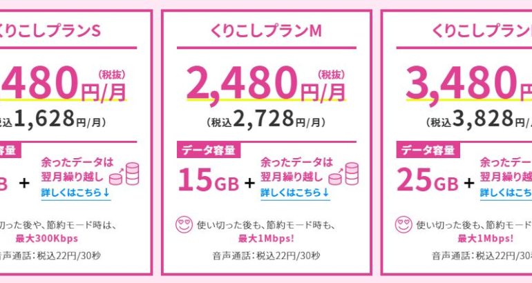 Uqmobile プラン変更